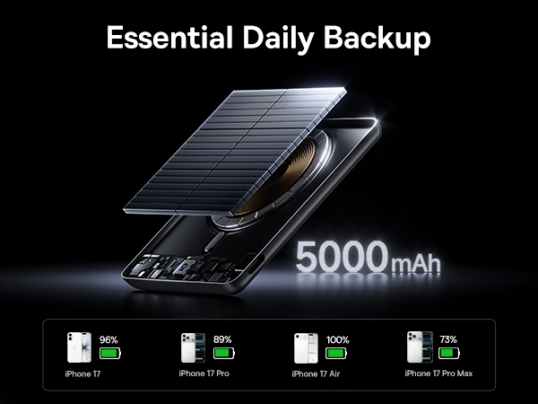 phone charger battery pack portable
