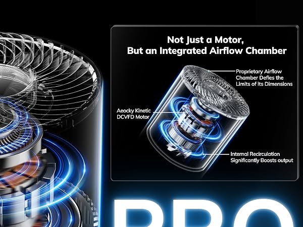 air purifier