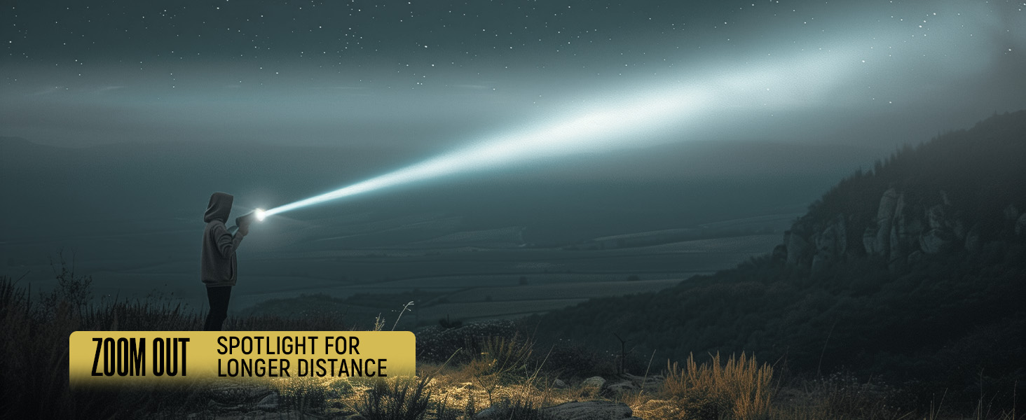 Zoomable Flashlights