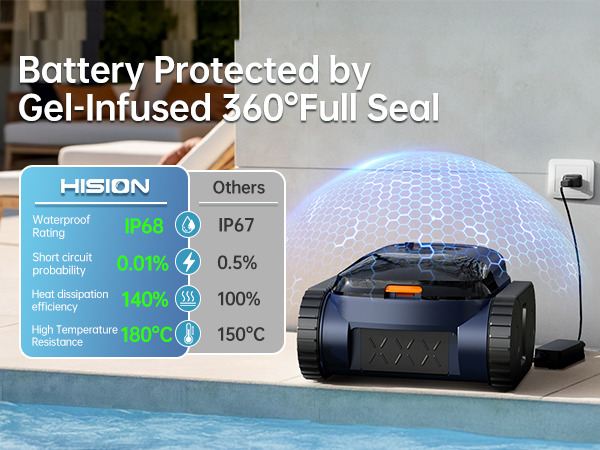 robot pool cleaner