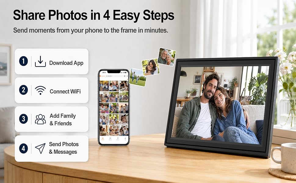 digital picture frame
