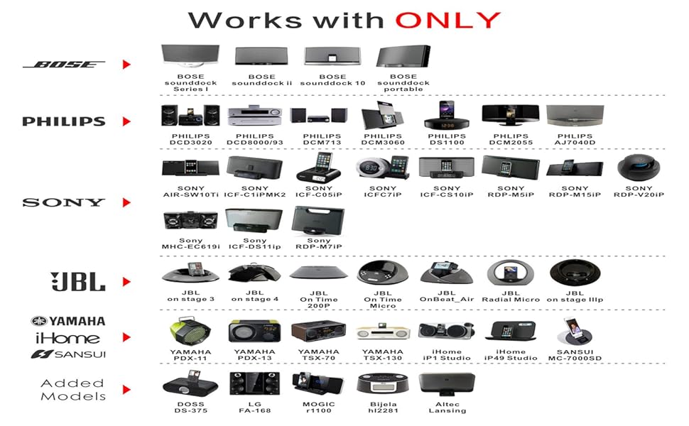 suitable 30pin bluetooth adapter