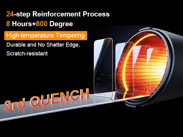 High-temperature Tempering