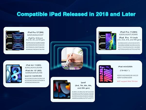 compatible iPad Released in 2018 and Later