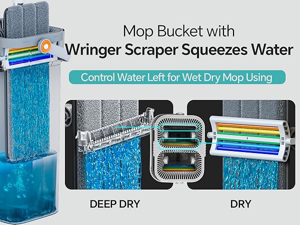 Wet &amp;amp; Dry Use