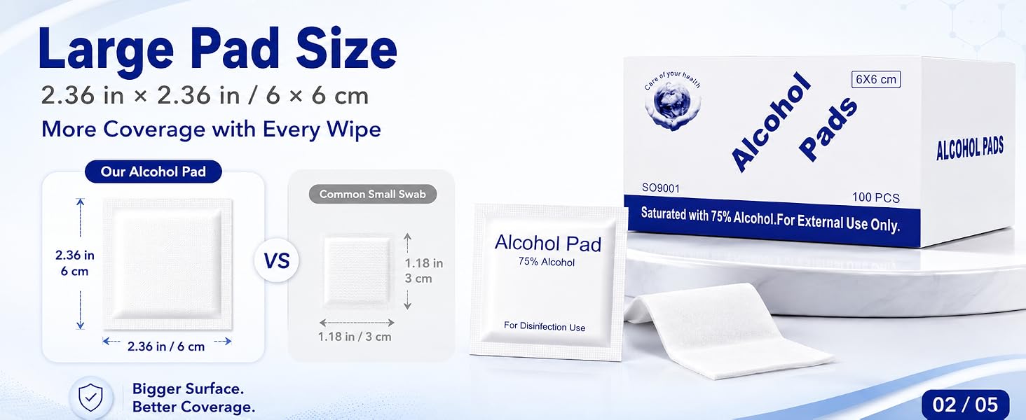 Our Size vs Other Size