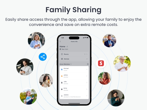 Smartphone displaying 'Family Sharing' app interface with connected user profile icons. Text explains easy access sharing for family members through the app.