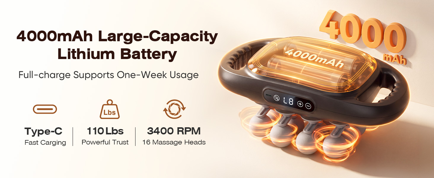 16-head back massager shown with 4000mAh battery, Type-C charging, and 3400 RPM motor.