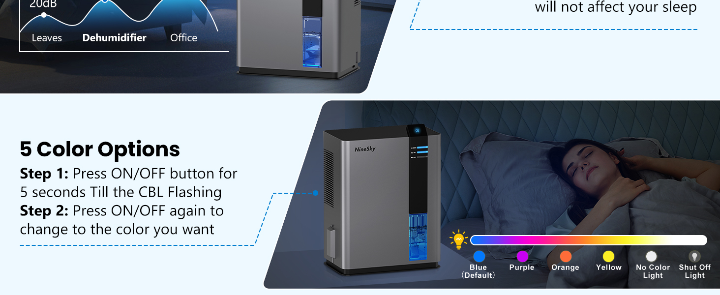 Dehumidifier