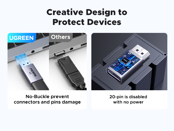 dp to hdmi adapter