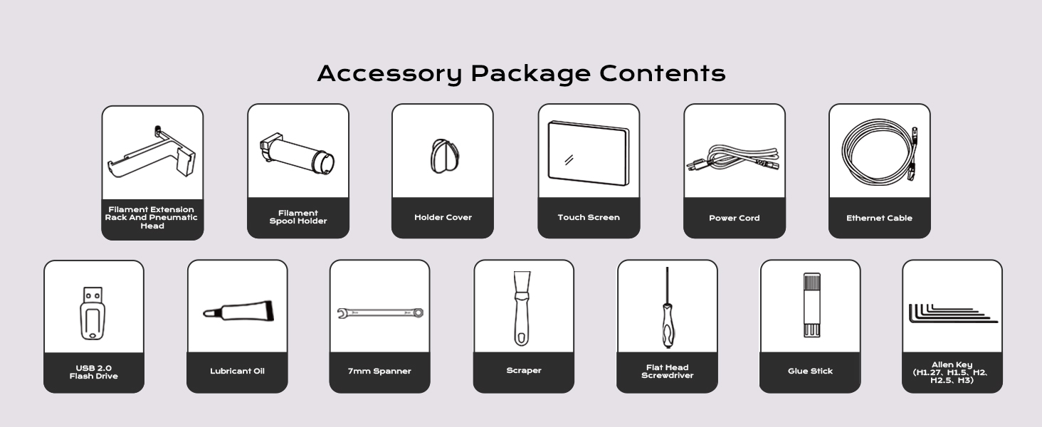 Package Contents