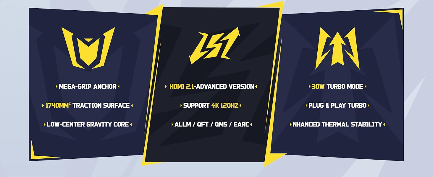 100W Smart-Dynamic HyperCharge