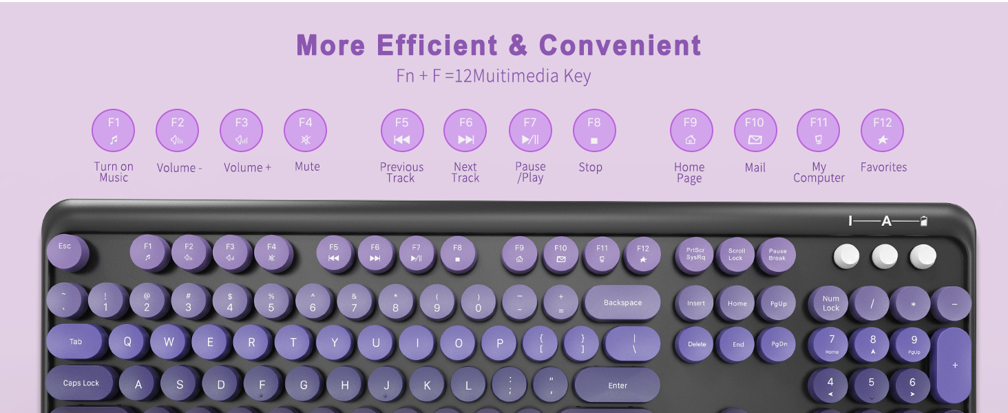 keyboard and mouse wireless color