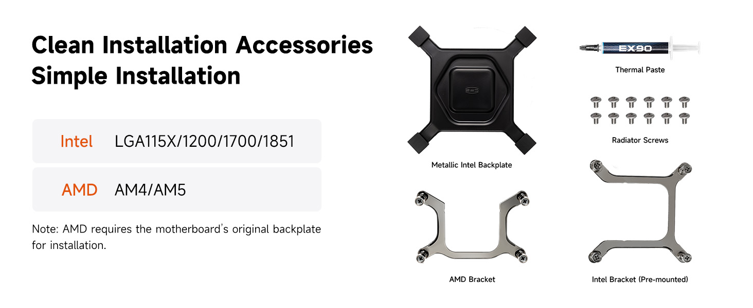 DC360 Pro ARGB Display AIO 360mm Liquid Cooler