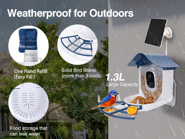 Weatherproof for Outdoors 