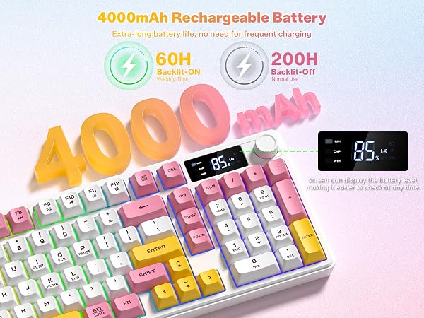 4000mAh