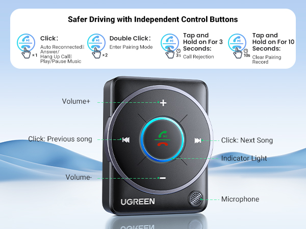 aux bluetooth adapter for car