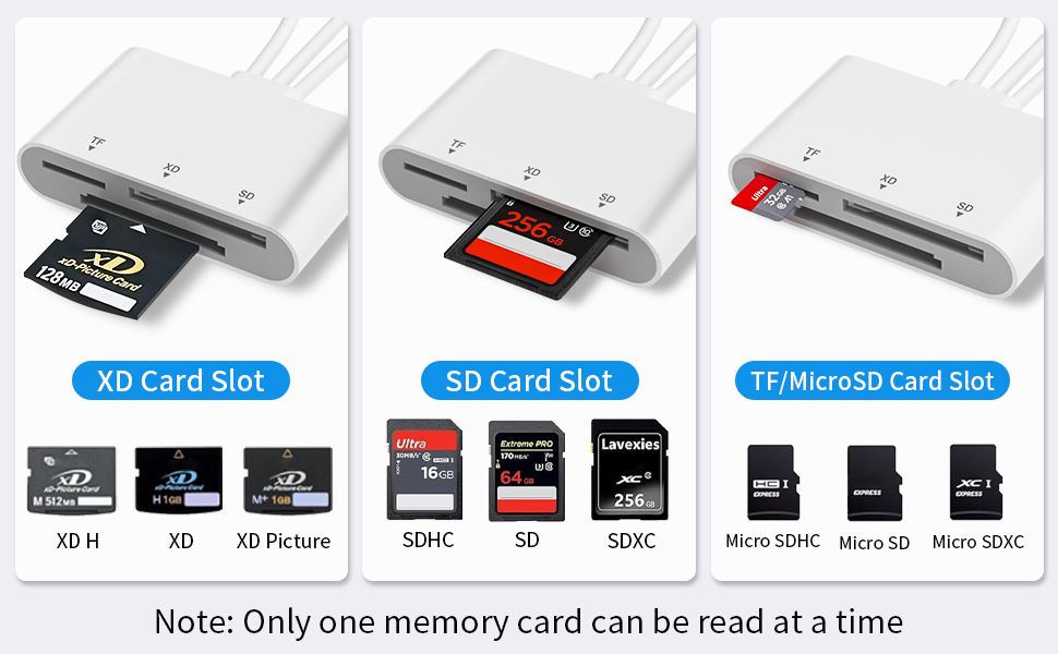 XD Picture Card Adapter