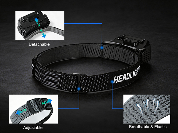 The breathable, elastic, and detachable headband can be easily adjusted to fit all head sizes.