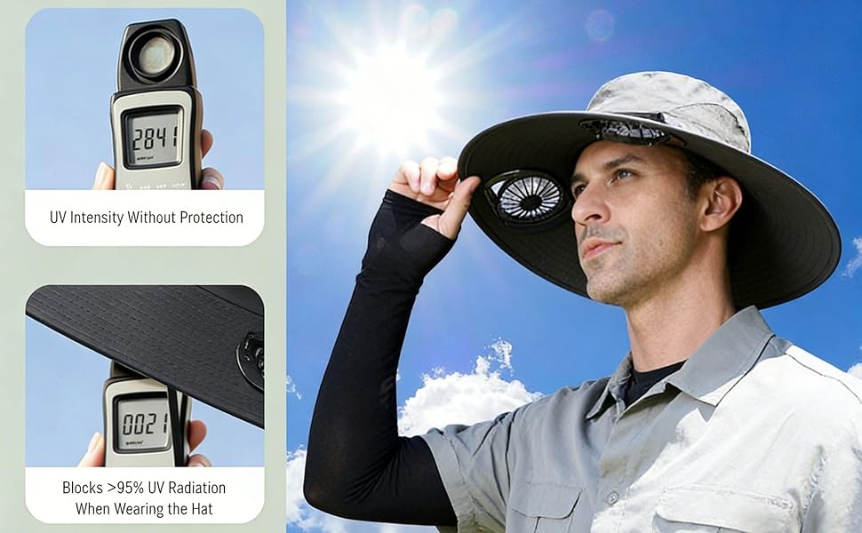 Hat with Fans Solar Power
