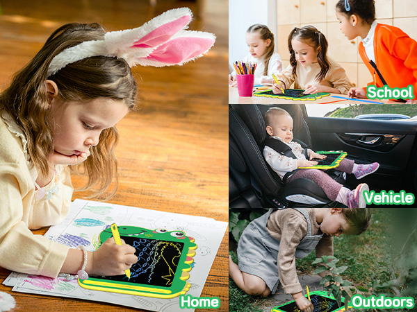 Scenarios for using the drawing board