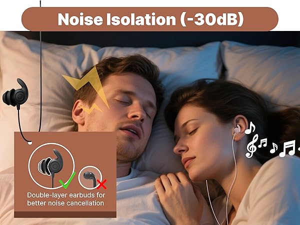 auriculares para dormir wired earbuds sleeping iphone noise cancelling earbuds wired sleep
