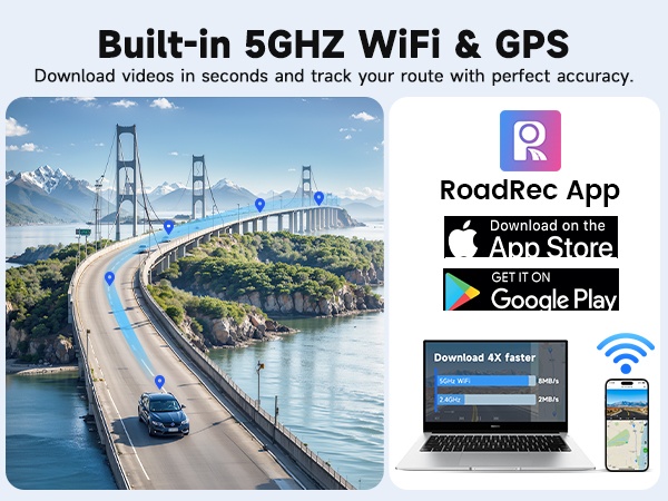 5G Wifi dash cam