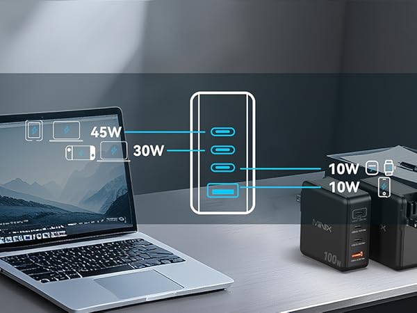 100watt type c charger gan travel charger,pd + qc ac adapter,100w usb c power adapter,euro plug