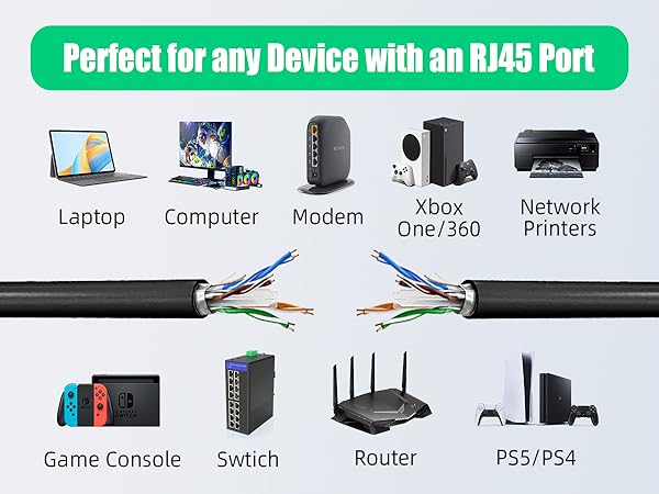 Diagram showcasing RJ45 port compatibility with various devices including laptops, computers, gaming consoles, and network equipment. Includes images of an Ethernet cable.