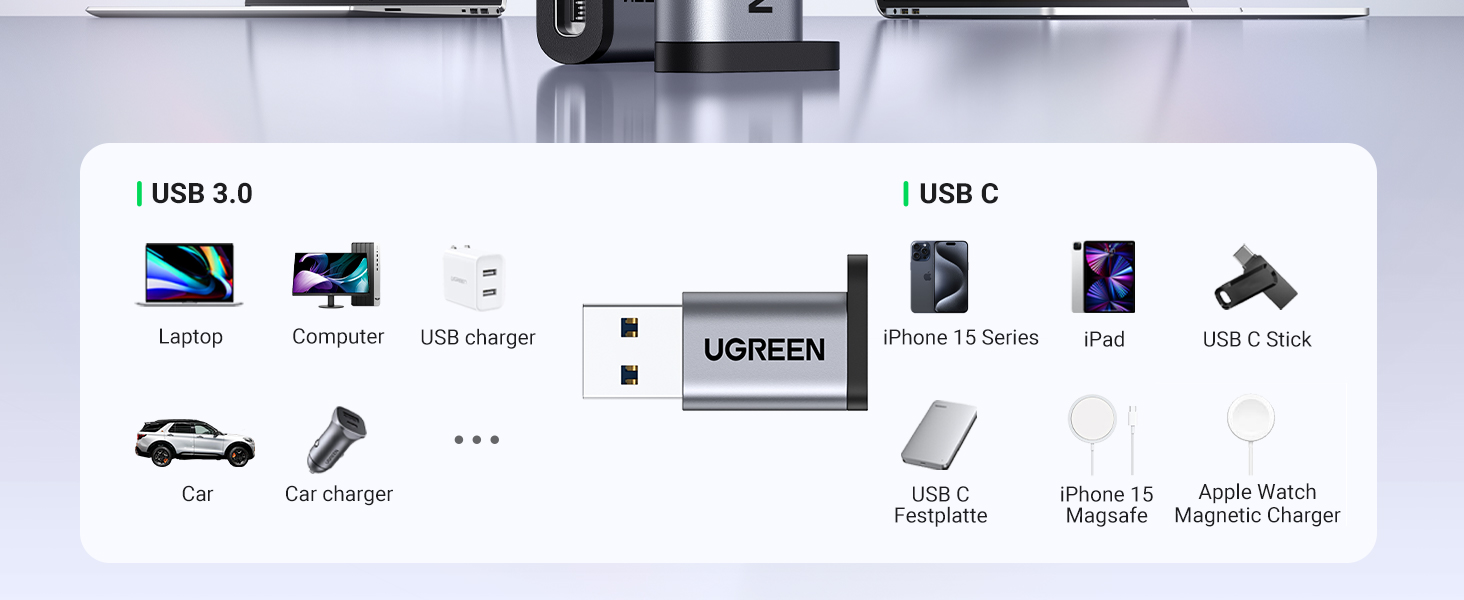 USB to USB C Adapter