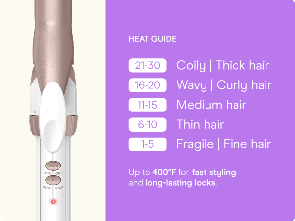 Conair small, mini, and compact hair dryer for travel. Handle folds for easy storage.