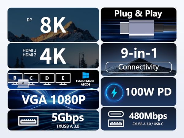 usb c docking station 3 Monitors Adapter with 2x HDMI 4K,Displayport,VGA,100W PD Charging