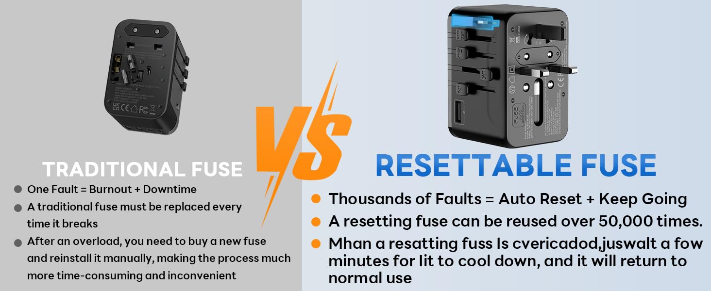 Universal Travel Adapter