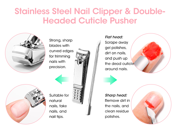 Nail Strengthener Kit 