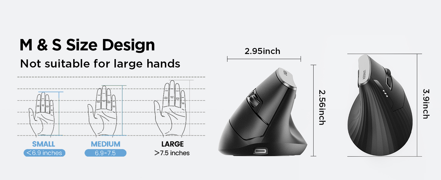Ergonomic Mouse