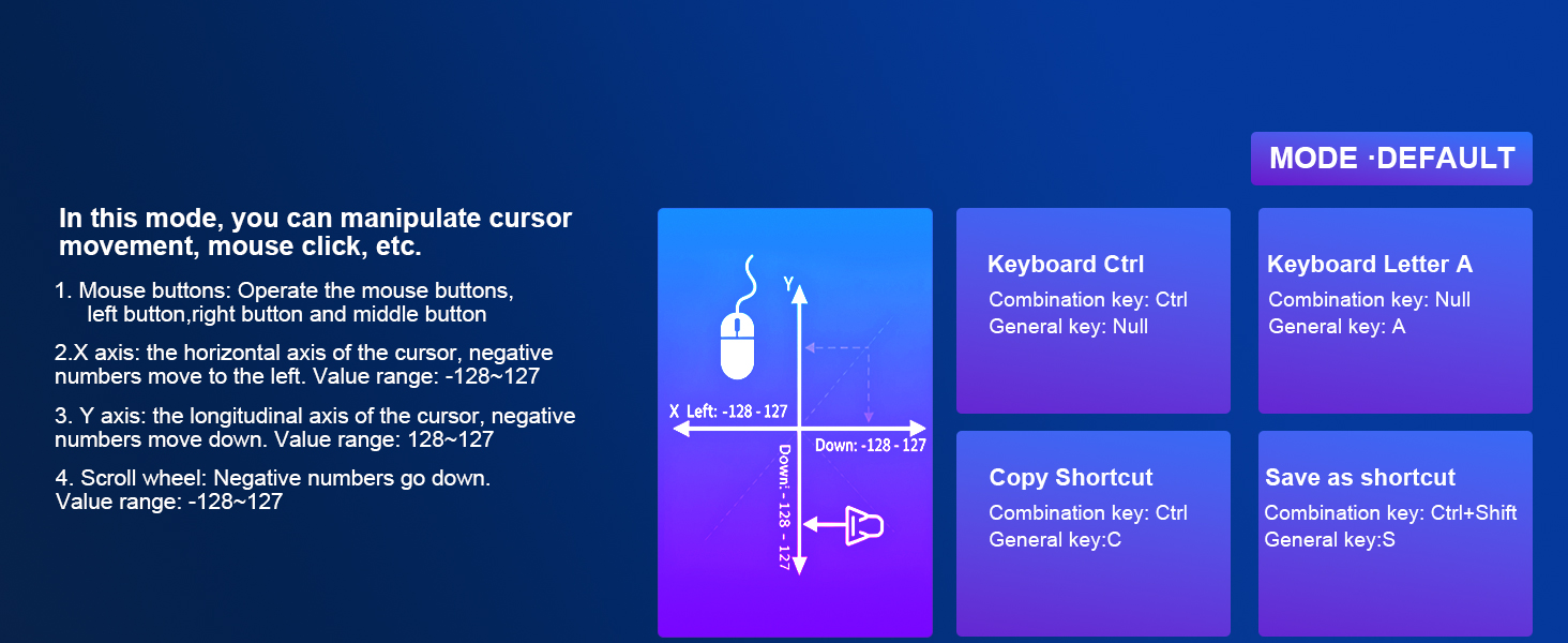 4 KEY MINI KEYBOARD GAMING KEYPAD MECHANICAL OSU KEY PAD