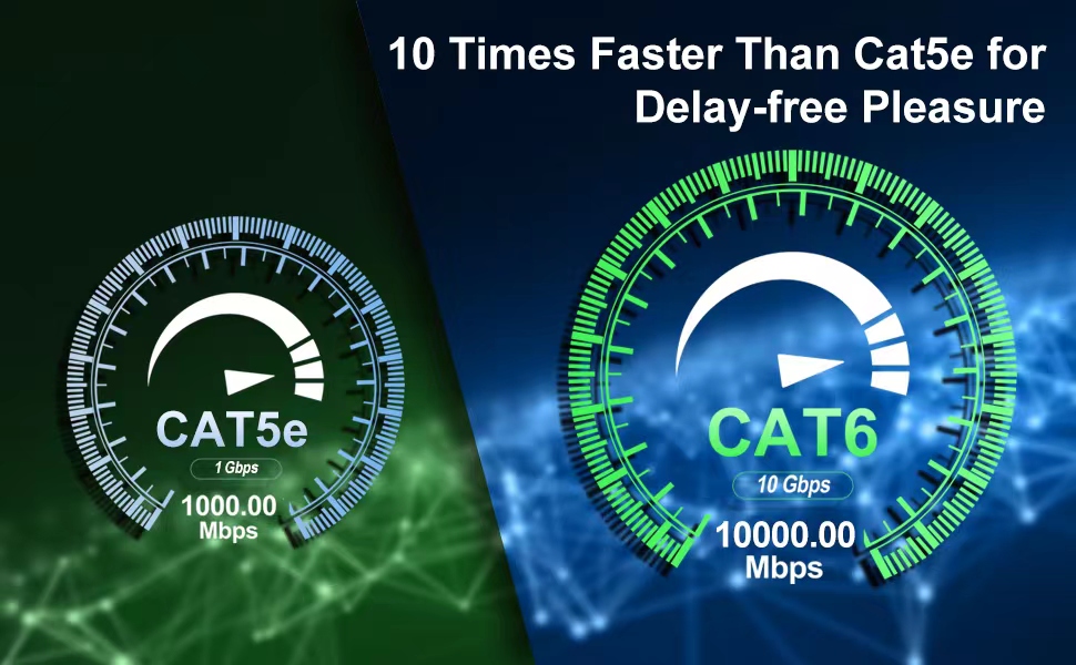 cat6 a+