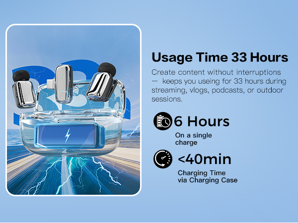 Noise Reduction, 33H Battery with Charging Case 