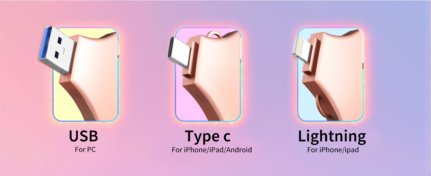 USB 3.0 Flash Drive for iPhone 256GB: MFi Certified 3in1 External Memory Photo Keeper Storage Stick