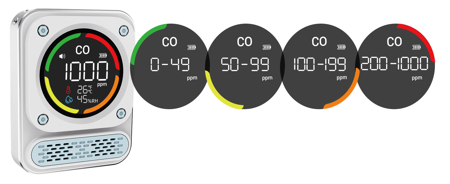 carbon monoxide detector meter monitor alarm co hotel safety portable travel rv car camping magnetic