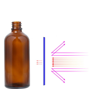 uv protection
