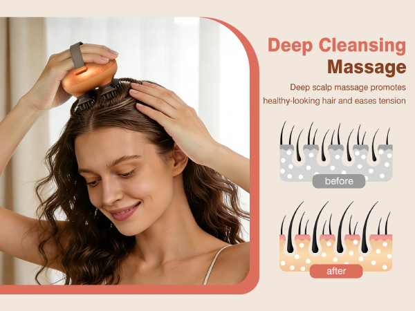 cotsoco Electric Cordless Head Scalp Massager for Stress Relax, Deep Clean and Hair Growth, Gift