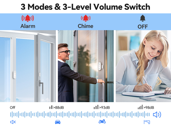 door alarm