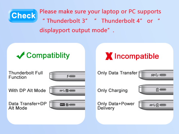 Dual HDMI Adapter for 2 Monitors