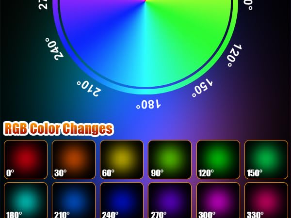 selfie light for iphone
