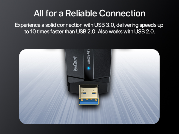 WiFi 6E USB Adapter with USB 3.0 Port Delivers 10 Times Faster Speeds Than USB 2.0