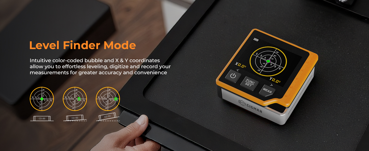 Text reads: 'Level Finder Mode'. Dark product interface screen showing circular level indicator with digital display.