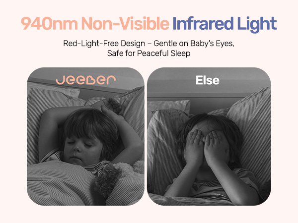 Text reads: '940nm Non-Visible Infrared Light' and 'Red-Light Free Design - Gentle on Baby's Eyes, Safe for Peaceful Sleep'. Comparison images labeled 'Jeeper' and 'Else' showing baby monitoring scenarios.