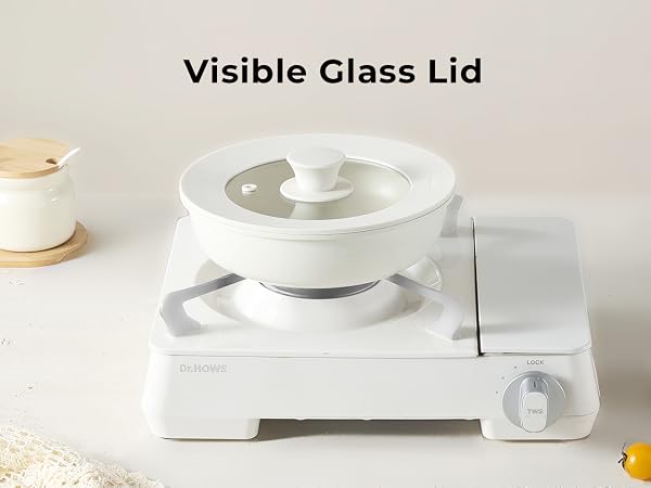 Visualize the lid