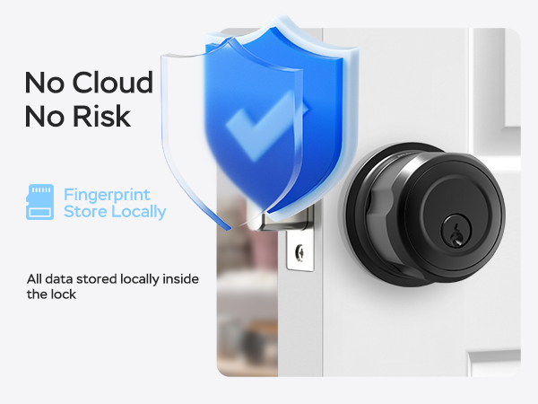 No Cloud Risk